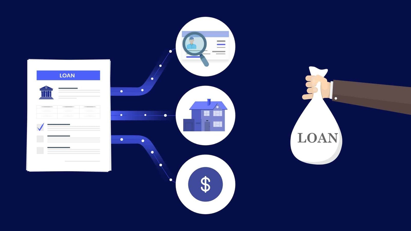 Ensuring Compliance in Loan Origination Software