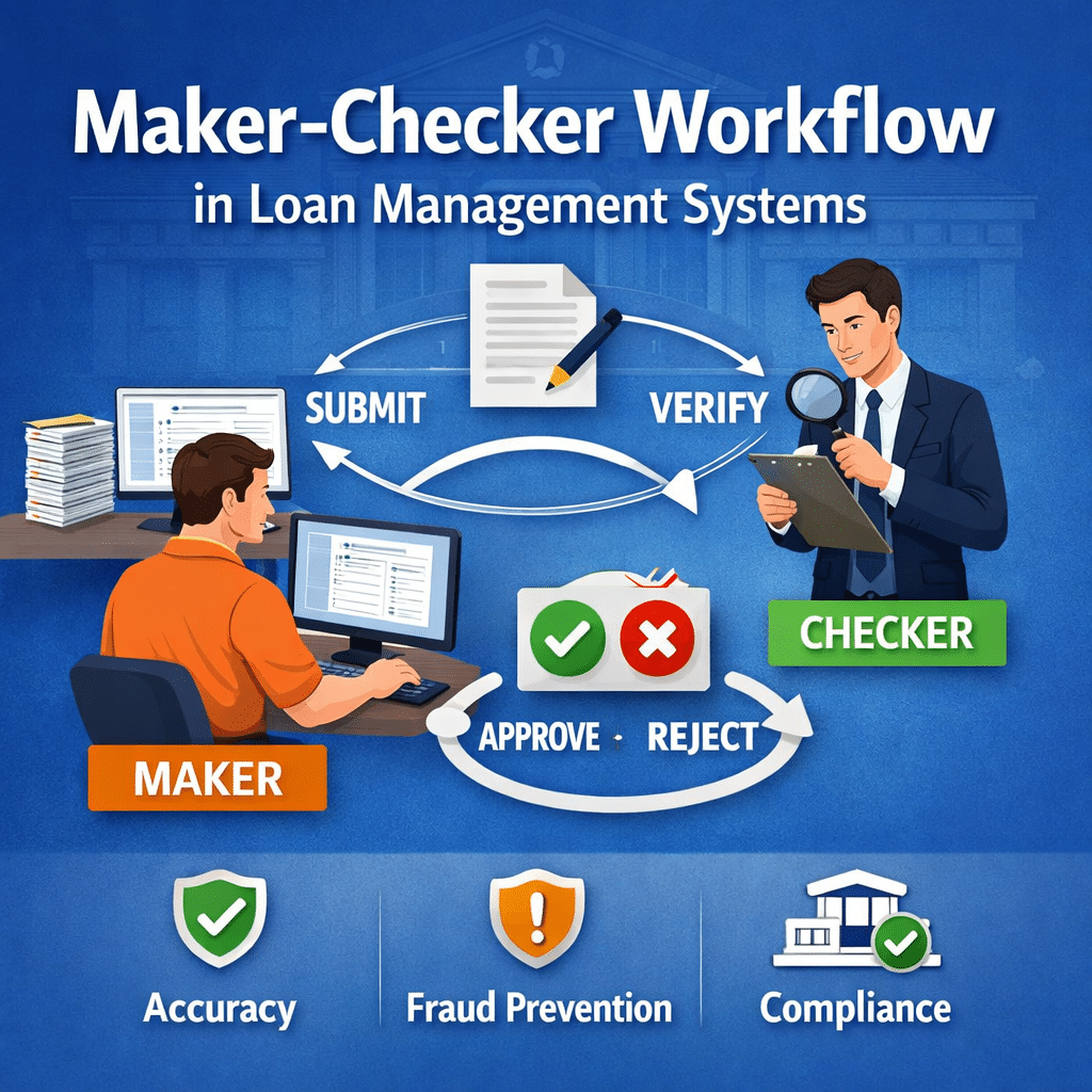 Maker-Checker Workflow in Loan Management Systems