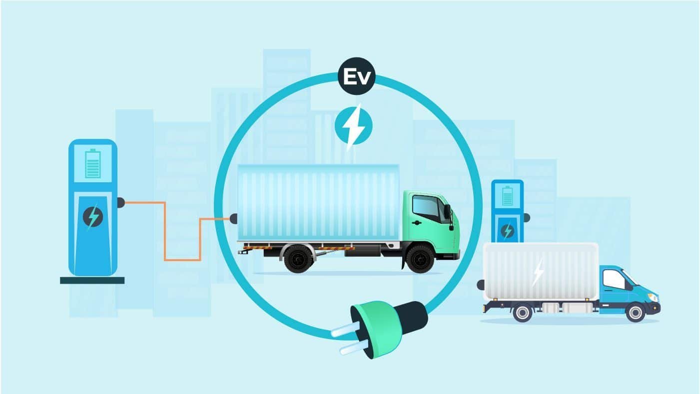 The need for Financing to support the budding Indian EV Industry