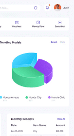 Our products mobile