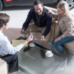 Trends in Auto-financing