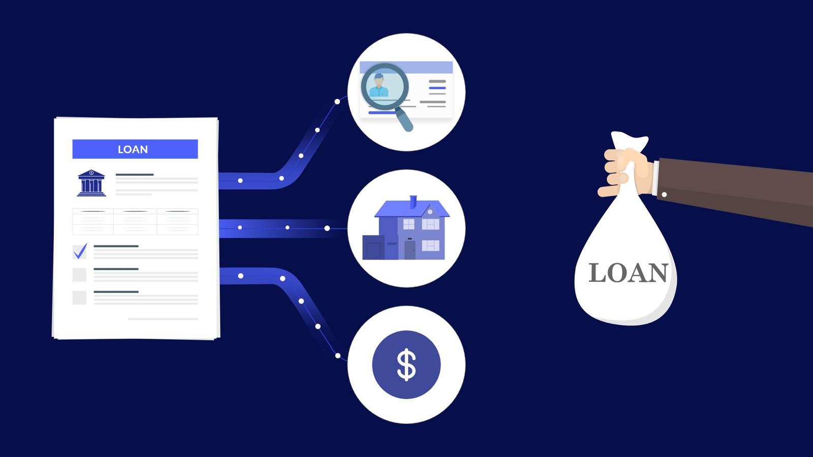 Ensuring Compliance in Loan Origination Software