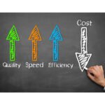 How Home Loan Software reduces Operational Costs, Risk, and Fraud?