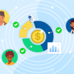 The Role of Auto Loan Management Software in Digital Transformation