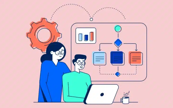 Configurable Workflow & Loan Product Engine