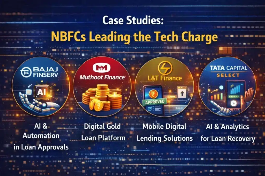 Case Studies: NBFCs Leading the Tech Charge