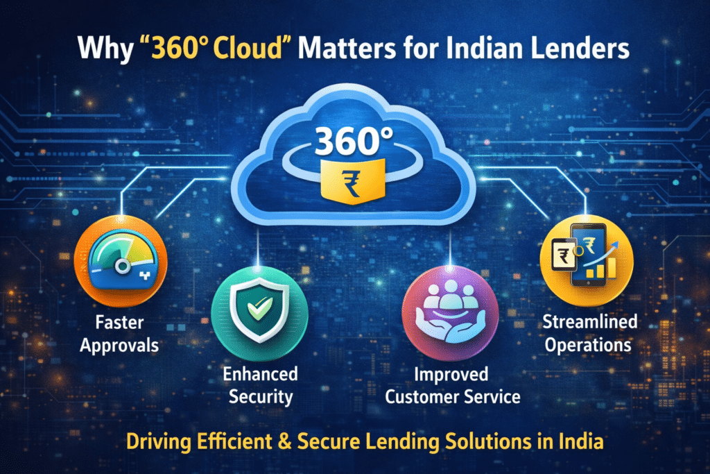 Why "360° Cloud" Matters for Indian Lenders